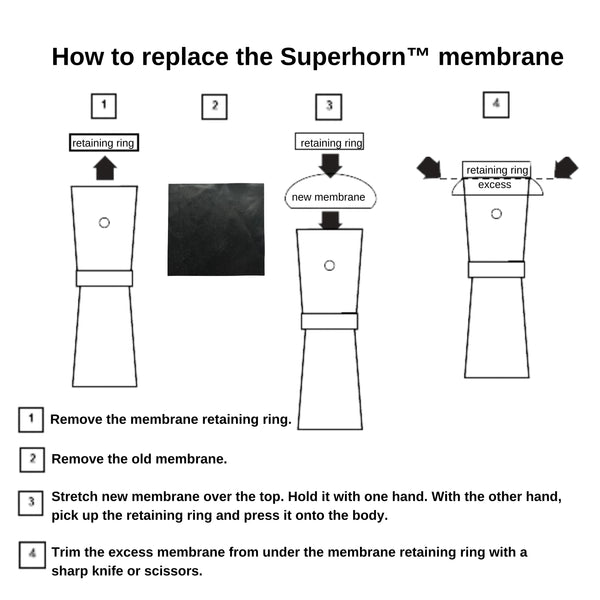 Storus Super Horn replacement membrane how to replace instructions